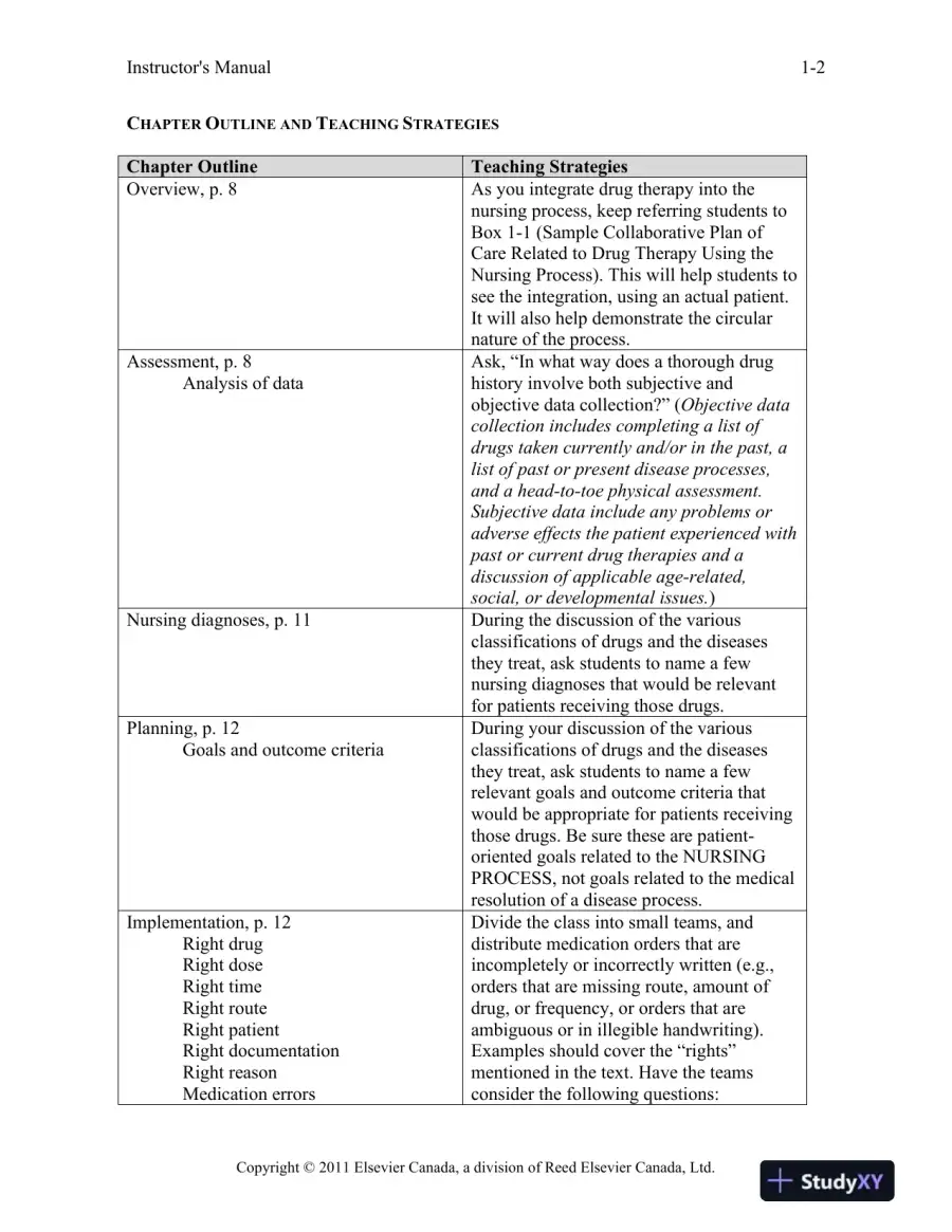 Pharmacology For Canadian Health Care Practice, 2nd Canadian Edition Class Notes, page 3