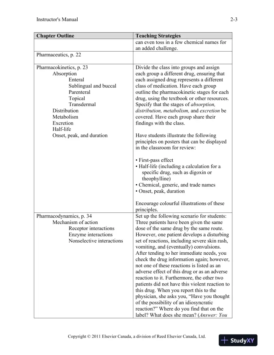 Pharmacology For Canadian Health Care Practice, 2nd Canadian Edition Class Notes, page 9