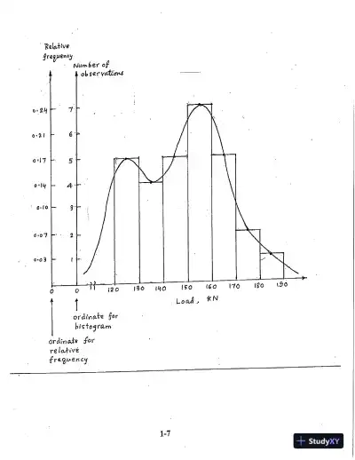 Solution Manual for Reliability Engineering, 1st Edition - Page 11 preview image