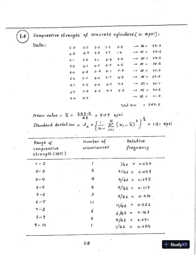Solution Manual for Reliability Engineering, 1st Edition - Page 12 preview image