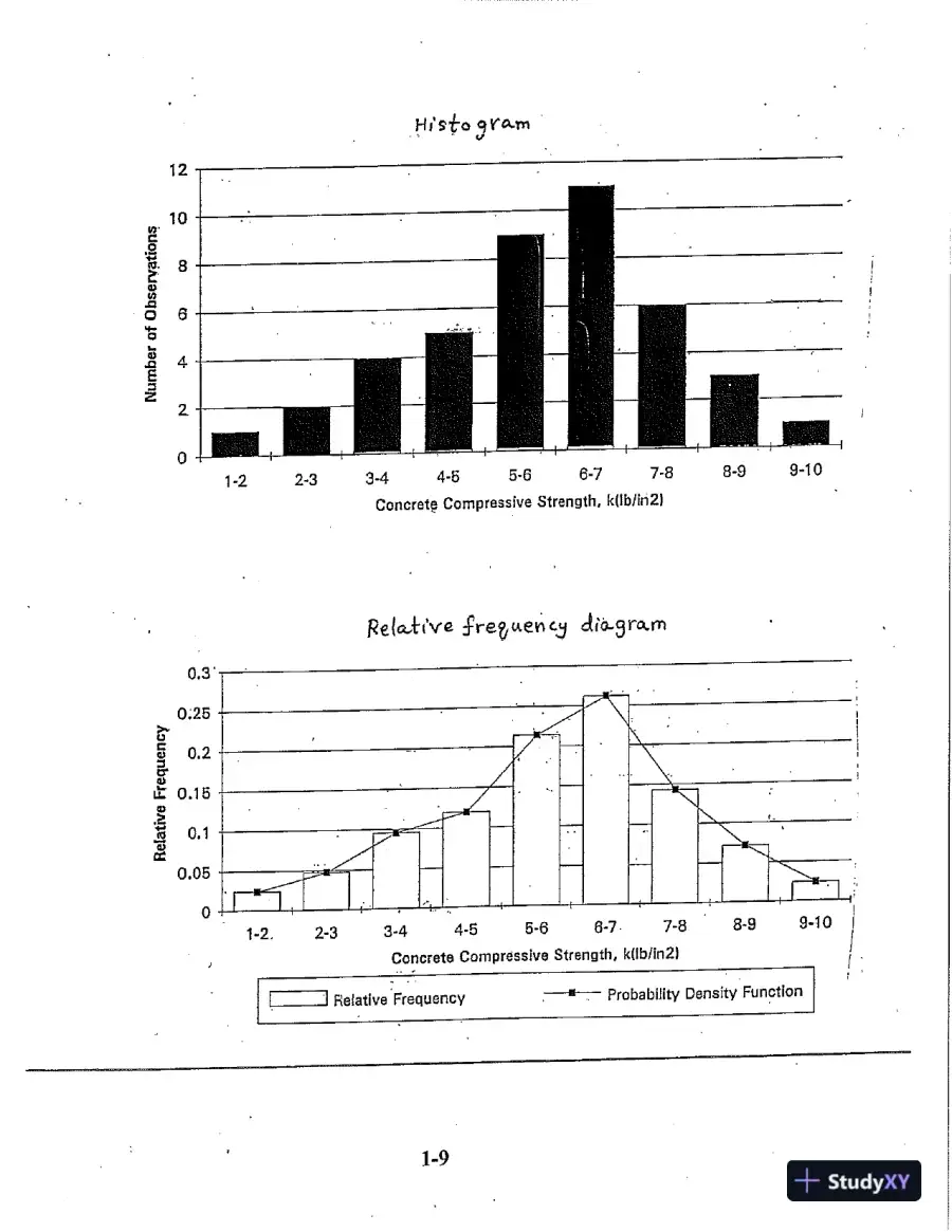 Solution Manual for Reliability Engineering, 1st Edition, page 13