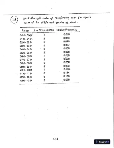 Solution Manual for Reliability Engineering, 1st Edition - Page 14 preview image