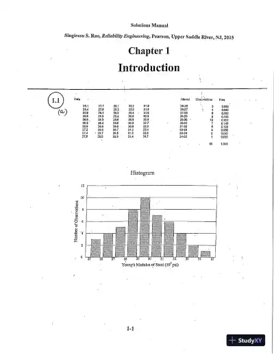 Solution Manual for Reliability Engineering, 1st Edition - Page 5 preview image