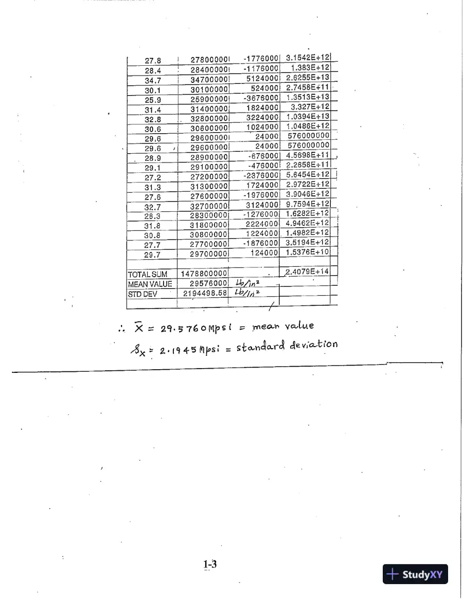 Solution Manual for Reliability Engineering, 1st Edition, page 7