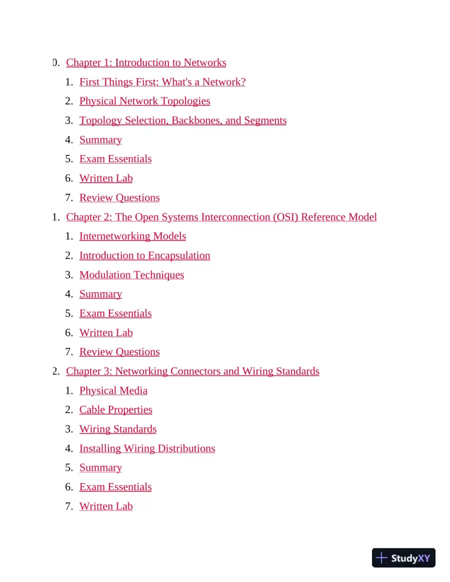 CompTIA Security+ Study Guide with over 500 Practice Test Questions : Exam SY0-701 (2023), page 4